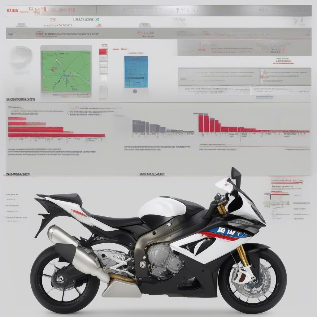 Aprilia RSV4 vs BMW S1000RR: Công nghệ