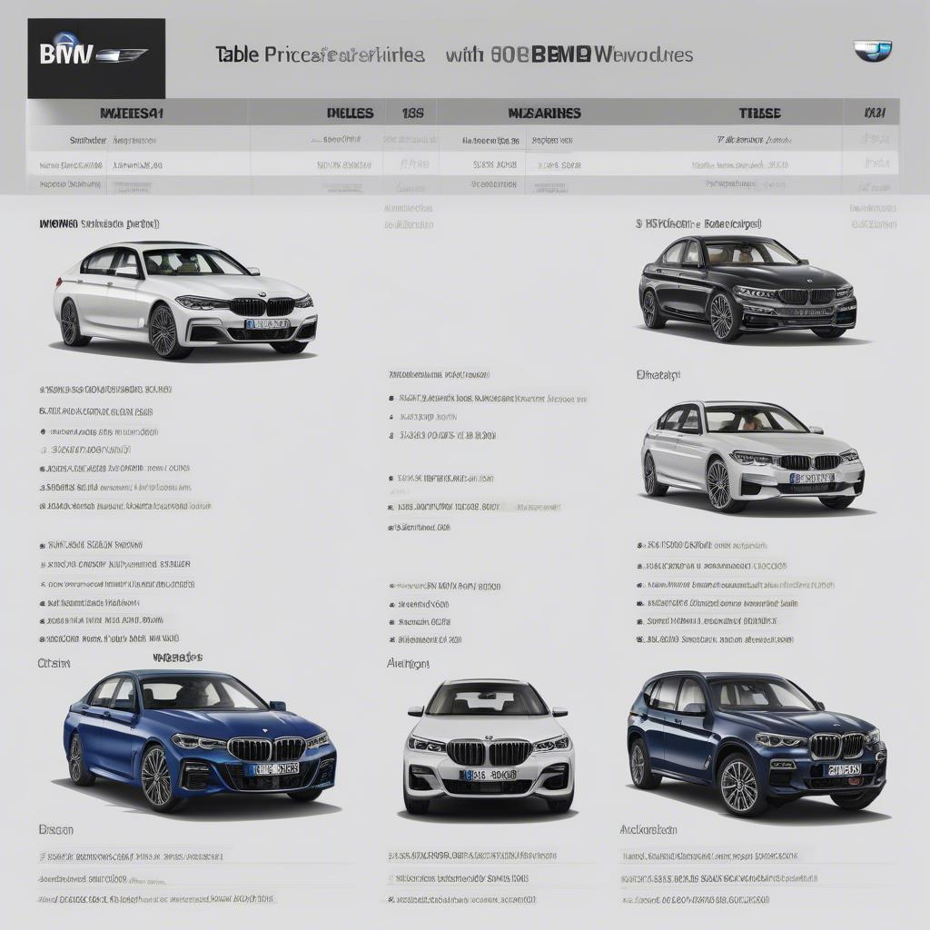 Bảng giá xe BMW mới nhất