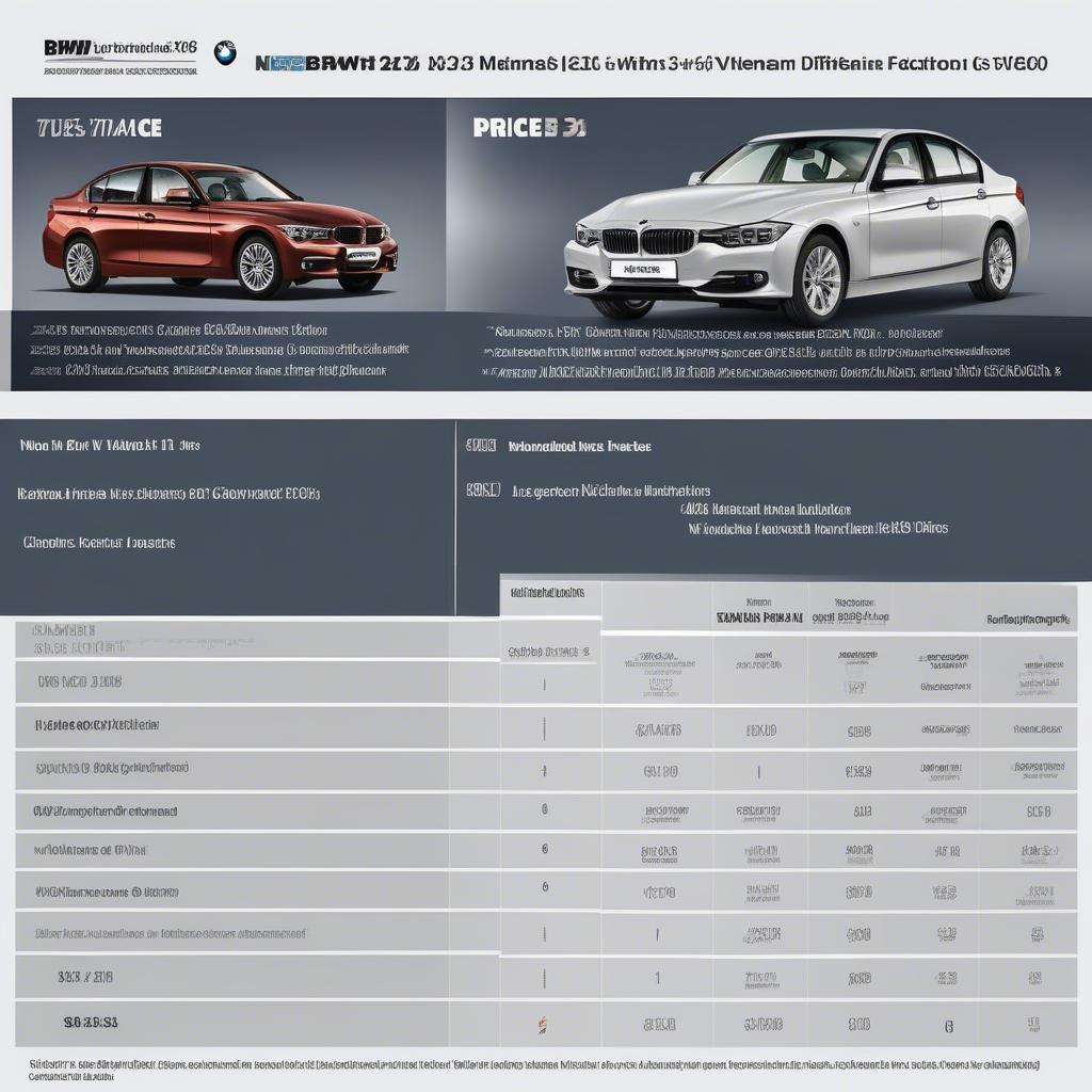 BMW 320i Giá Xe Ấn Độ: So Sánh Với Thị Trường Việt Nam