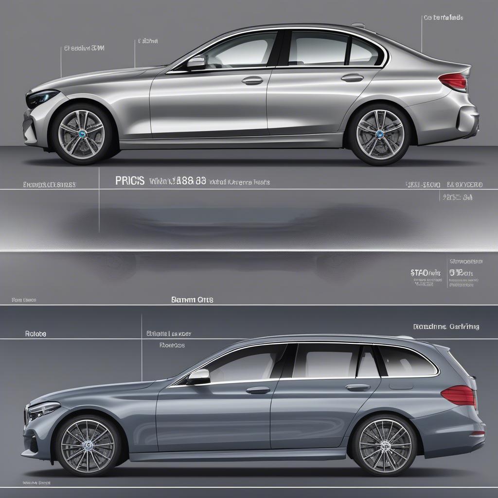 BMW 330i và Mercedes C300: So sánh giá bán