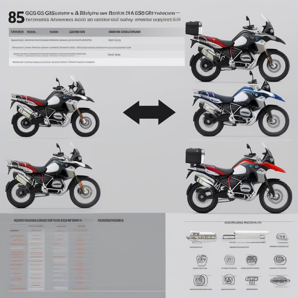 So sánh BMW 850 GS và 850 GS Adventure