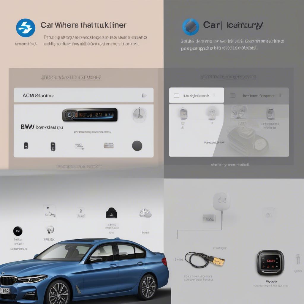 Cách sử dụng BMW Auxiliary Heating