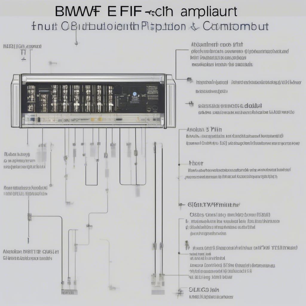 Chi tiết sơ đồ chân cắm BMW E84 Hi-Fi Amp Pinout