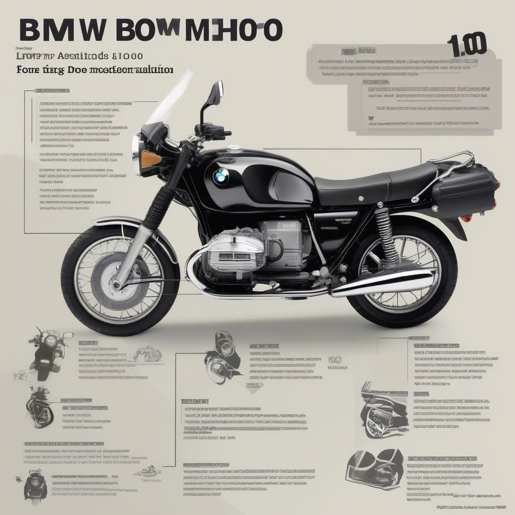 BMW R1000 Lời Khuyên Khi Mua