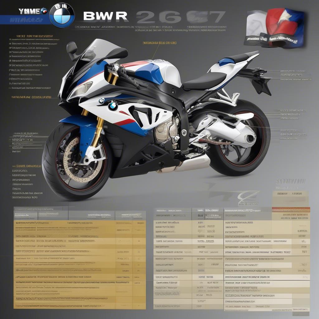 BMW S1000RR 2016 Comparison with Competitors in Philippines