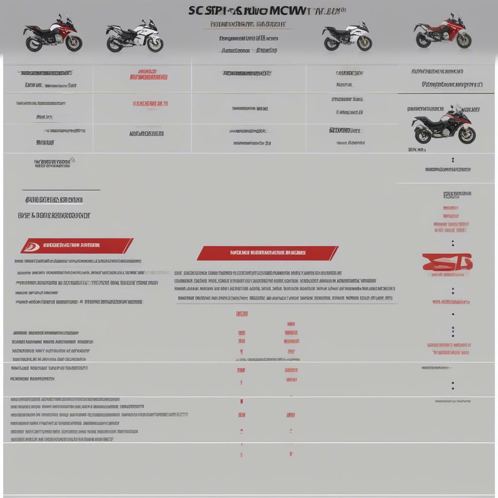 So sánh BMW S1000XR Usata với các đối thủ