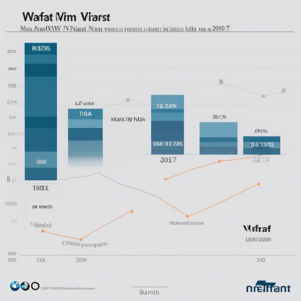 BMW và VinFast trên thị trường Việt Nam