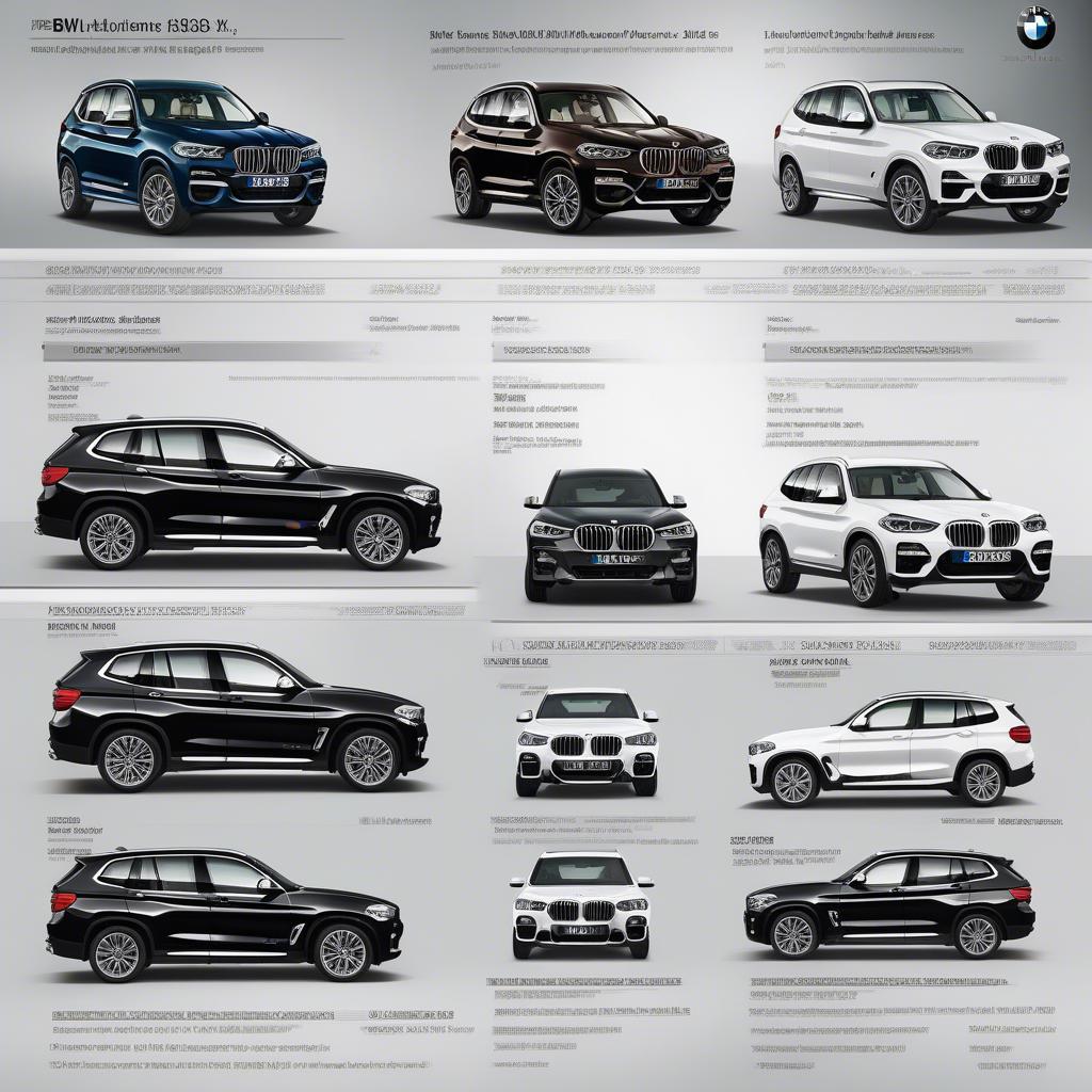 Bảng giá xe BMW X3 mới nhất