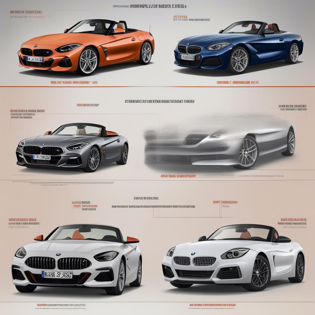 BMW Z4 So Sánh Đối Thủ