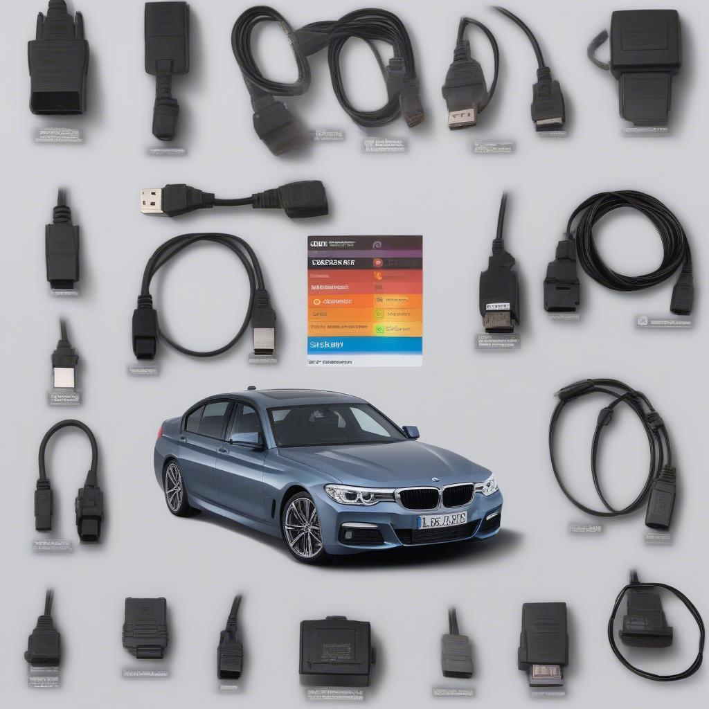 Các loại BMW OBD2 Cable