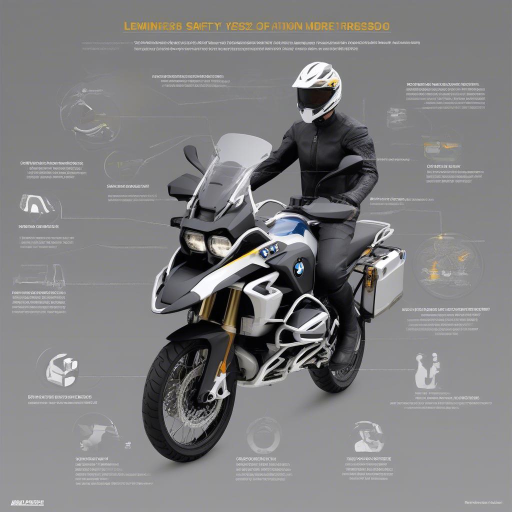 Công nghệ an toàn trên BMW R1250GSA HP