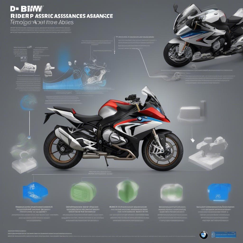 Công nghệ BMW HP4 2019