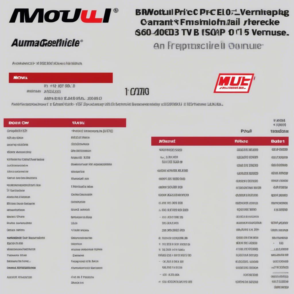 Giá Dầu Motul ATF VI BMW