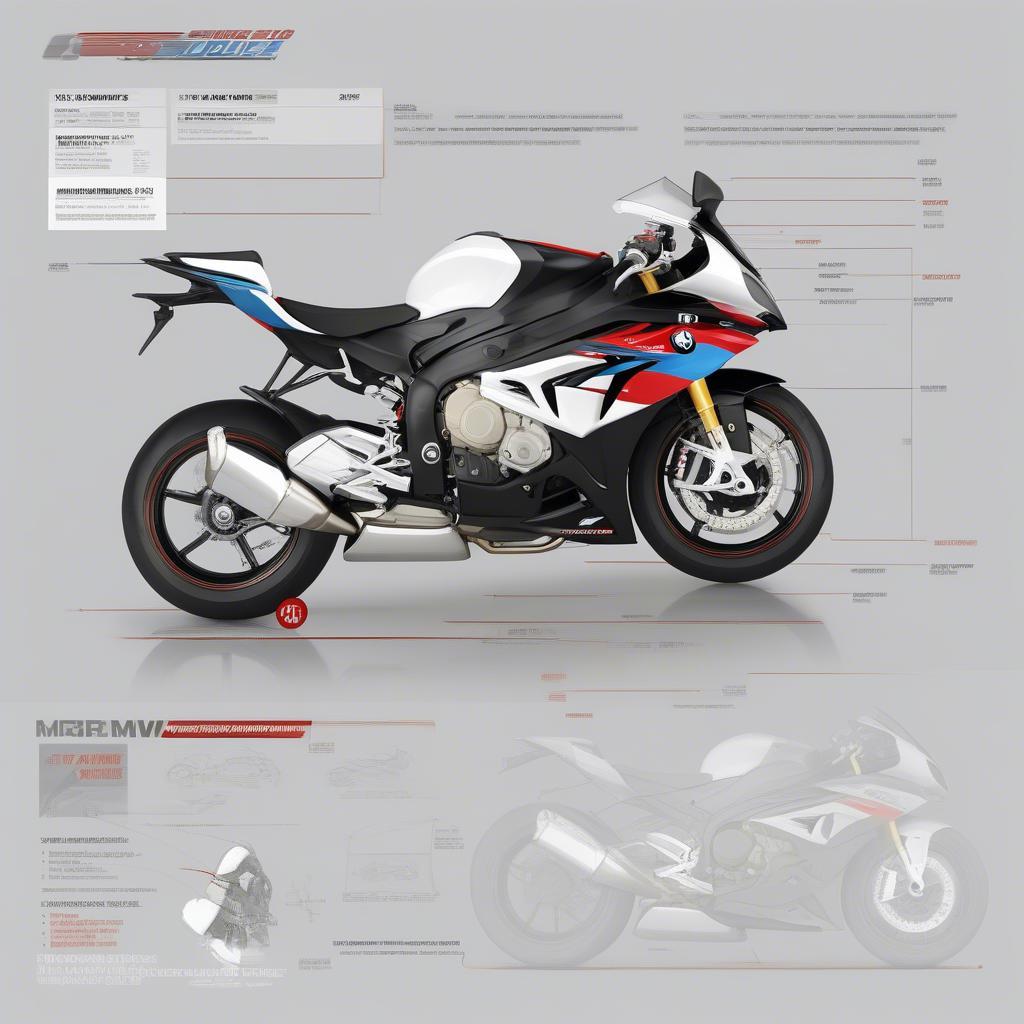 Kích thước tổng quan BMW S1000RR