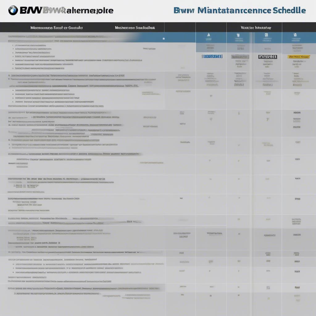 Lịch bảo dưỡng định kỳ cho các dòng xe BMW