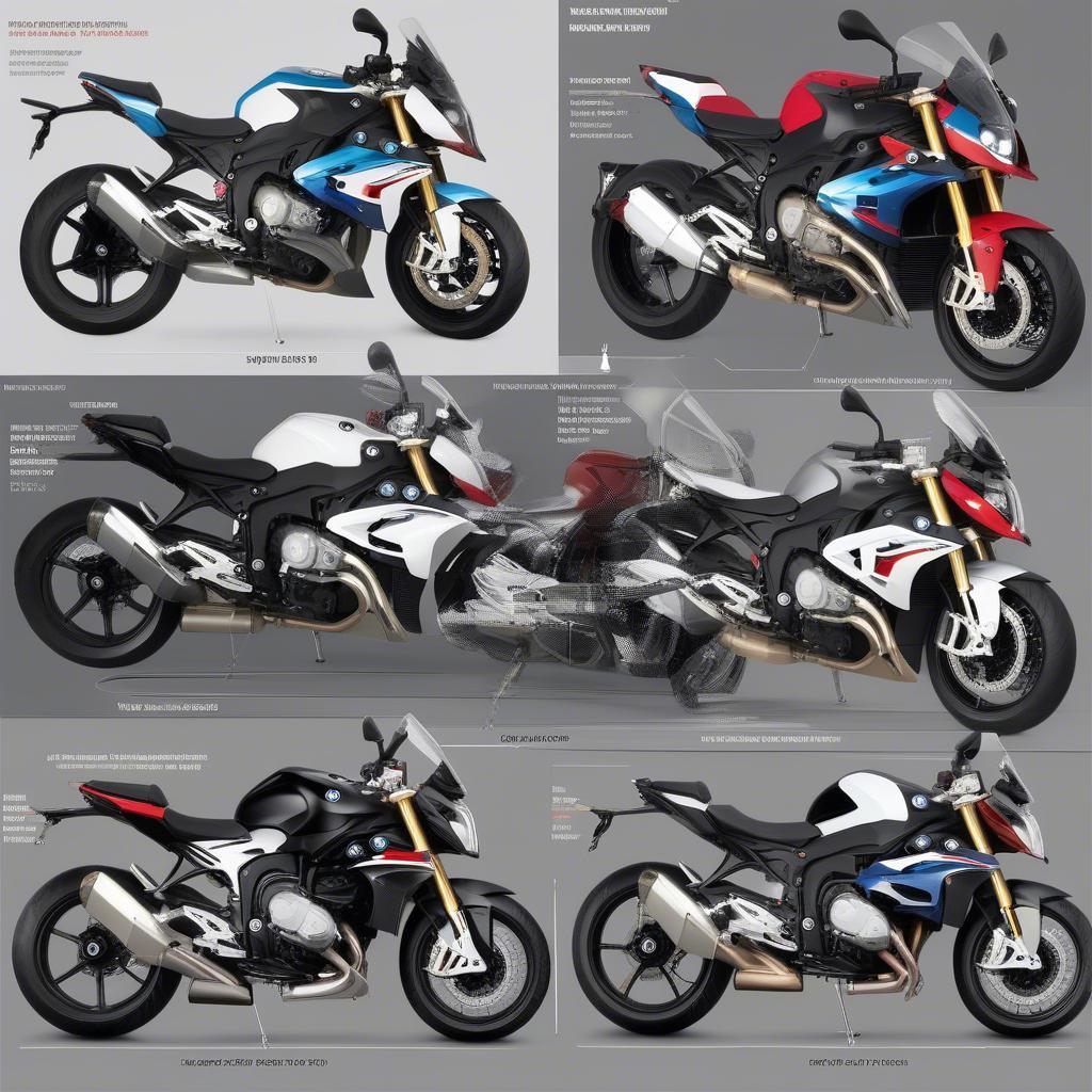 Mỏ cày BMW S1000R các loại phổ biến