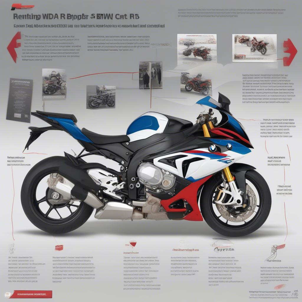 Quy trình thuê xe BMW S1000RR tại BMW Cầu Giấy