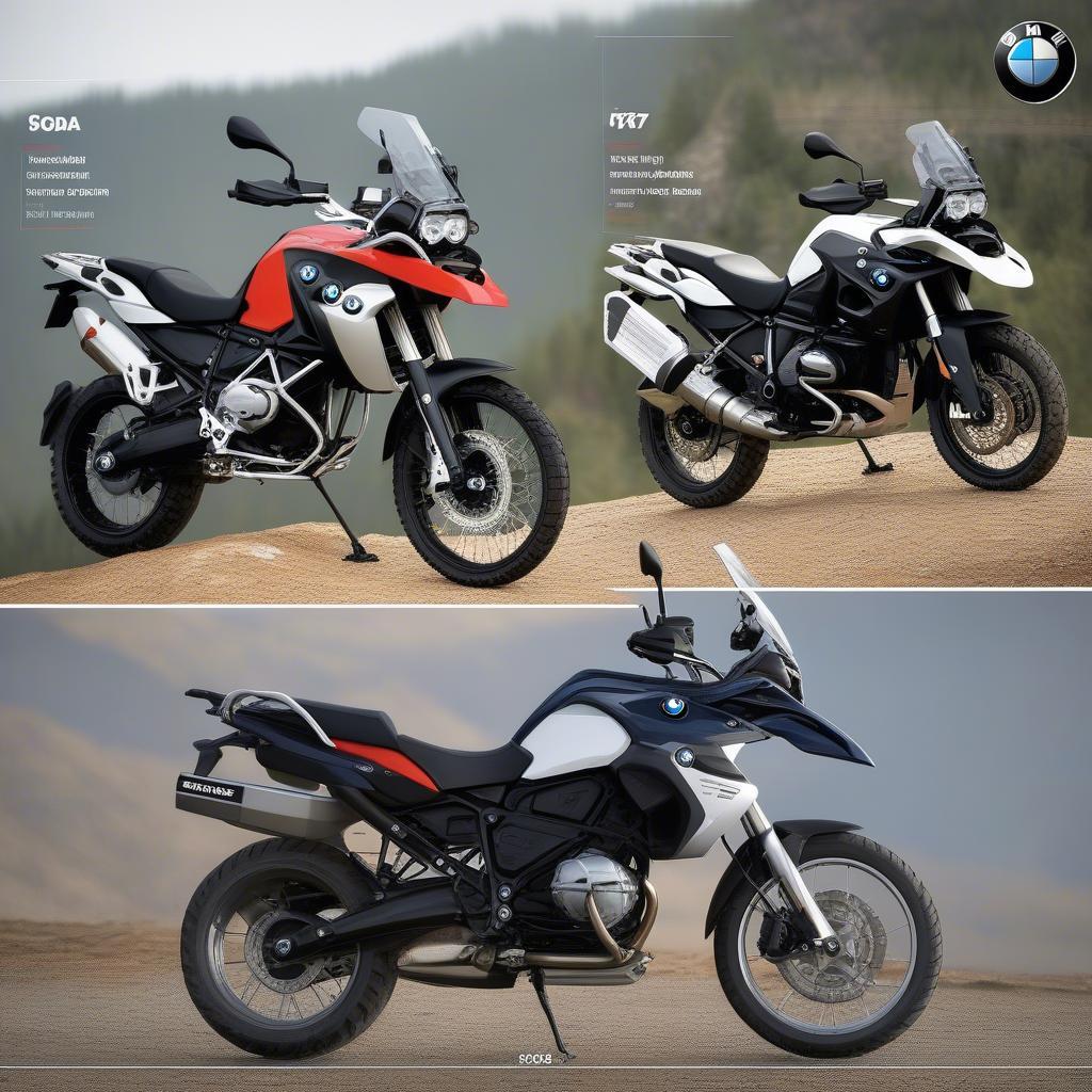 So sánh BMW F700GS với các đối thủ