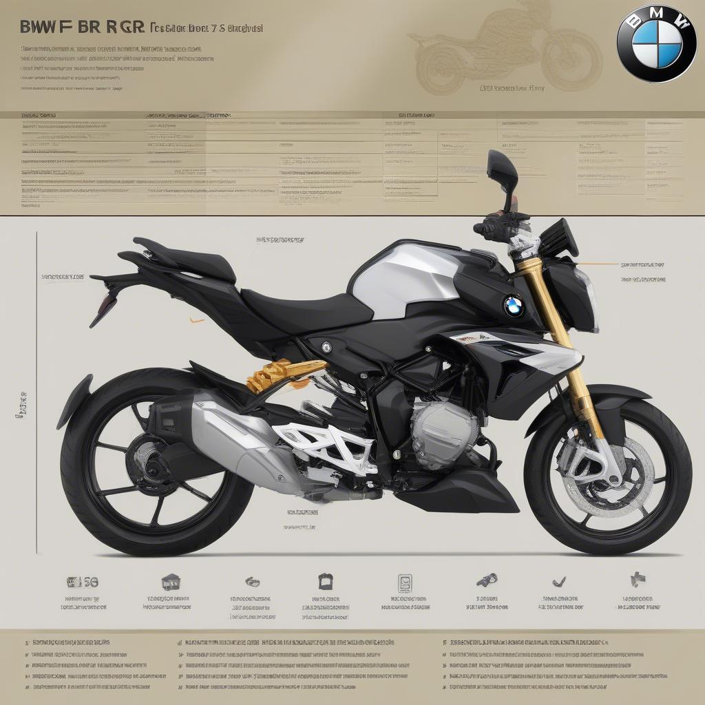 So Sánh BMW G310R Với Đối Thủ