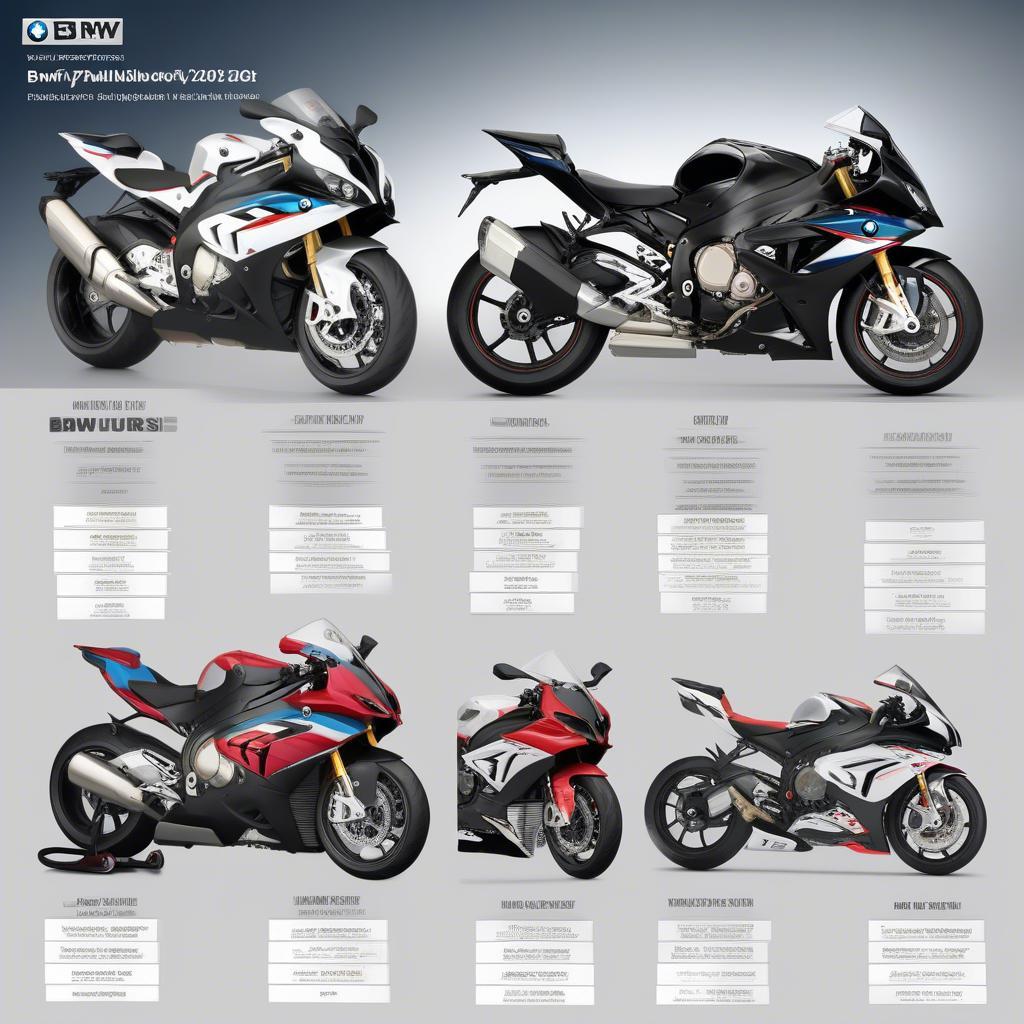 So sánh BMW S1000RR 2020 với đối thủ