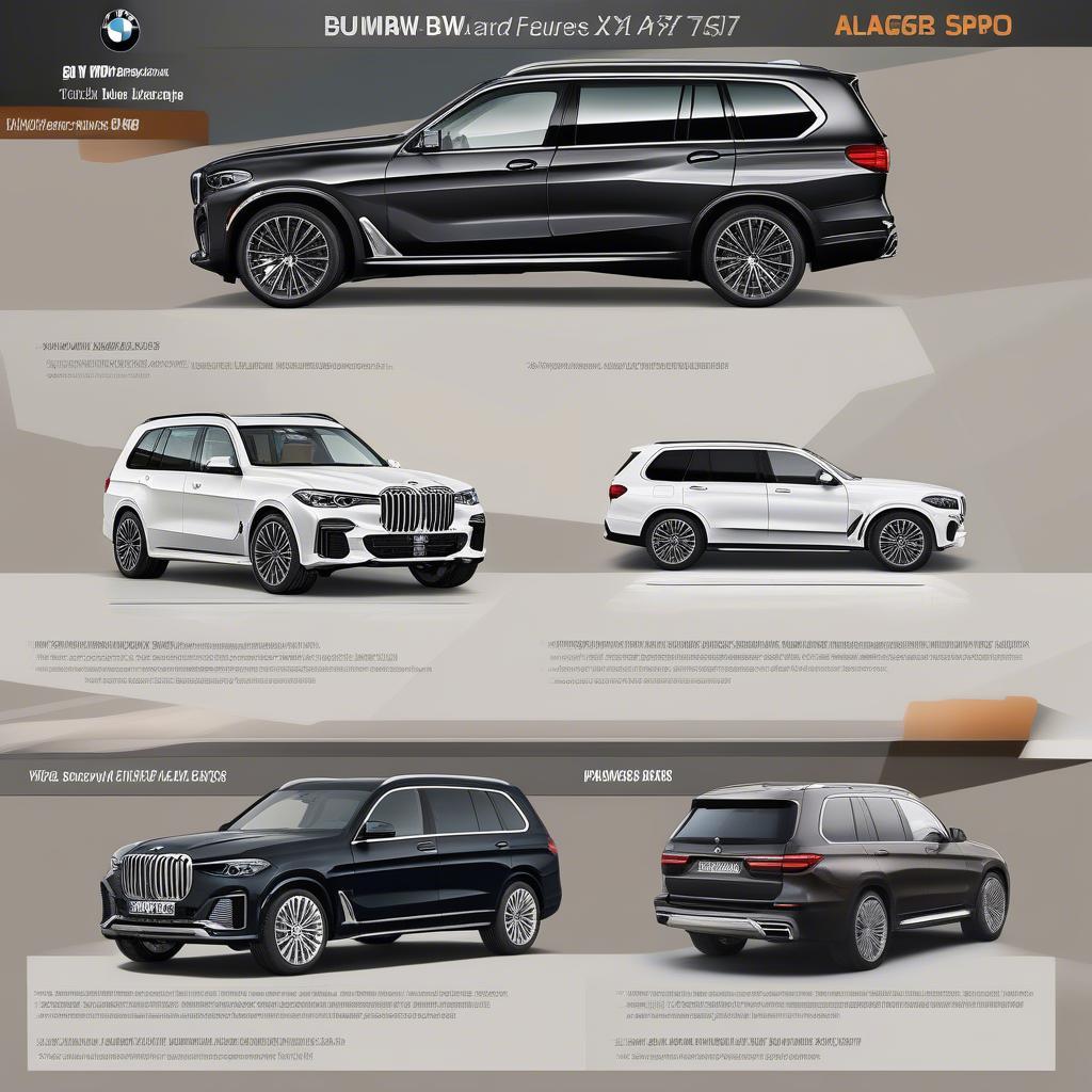 So sánh BMW X7 với các đối thủ