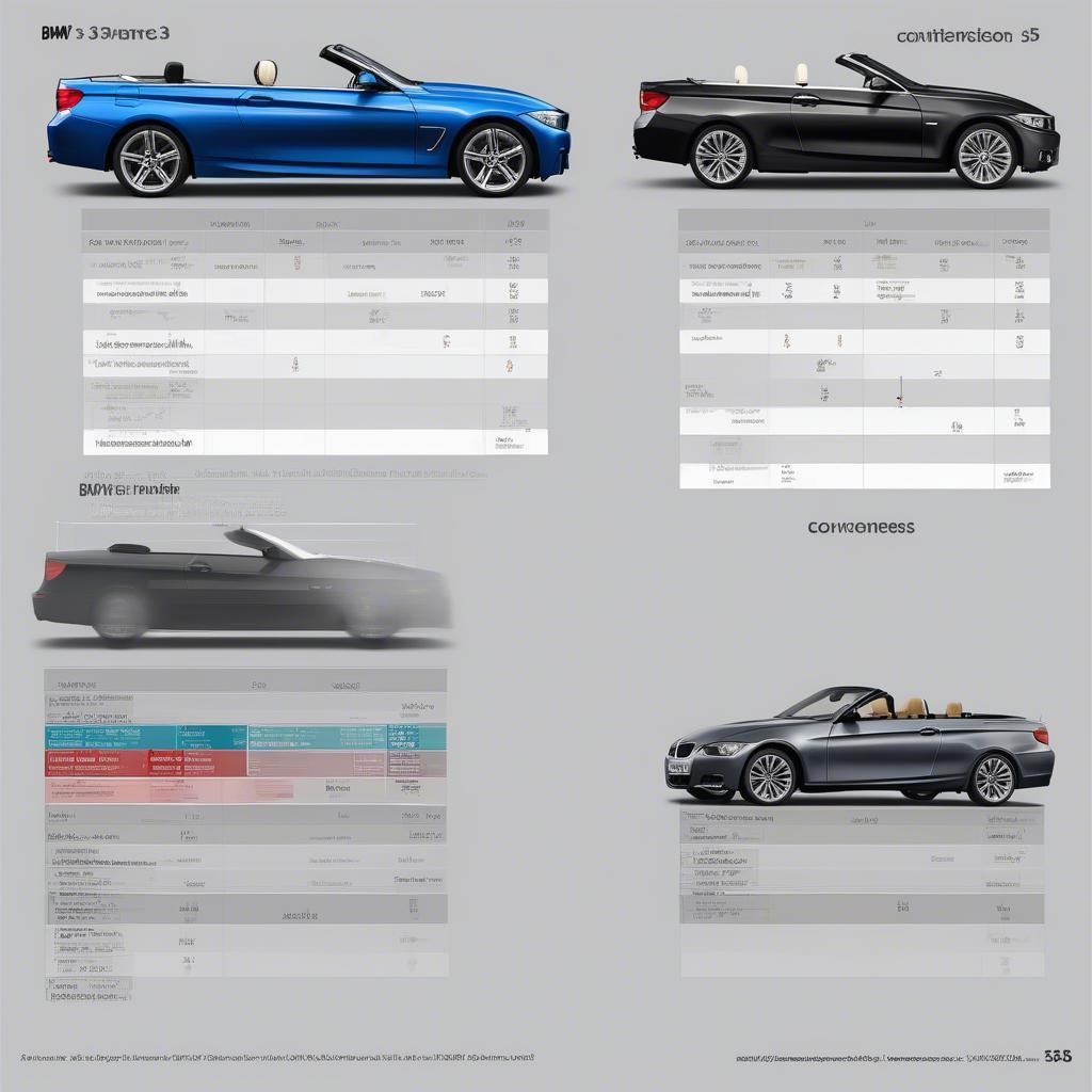 So sánh kích thước BMW 335i mui trần với các đối thủ