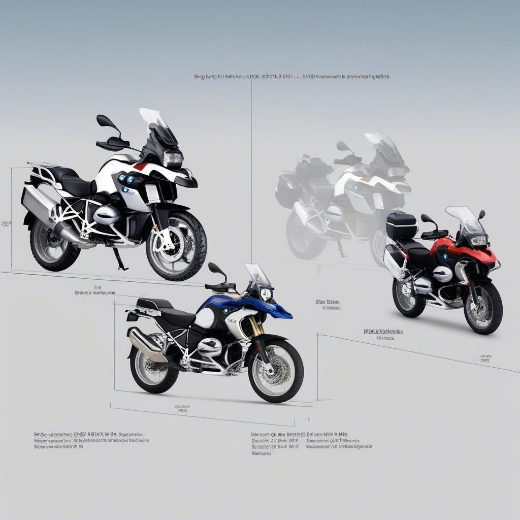 So Sánh Kích Thước BMW R1150R và R1200GS