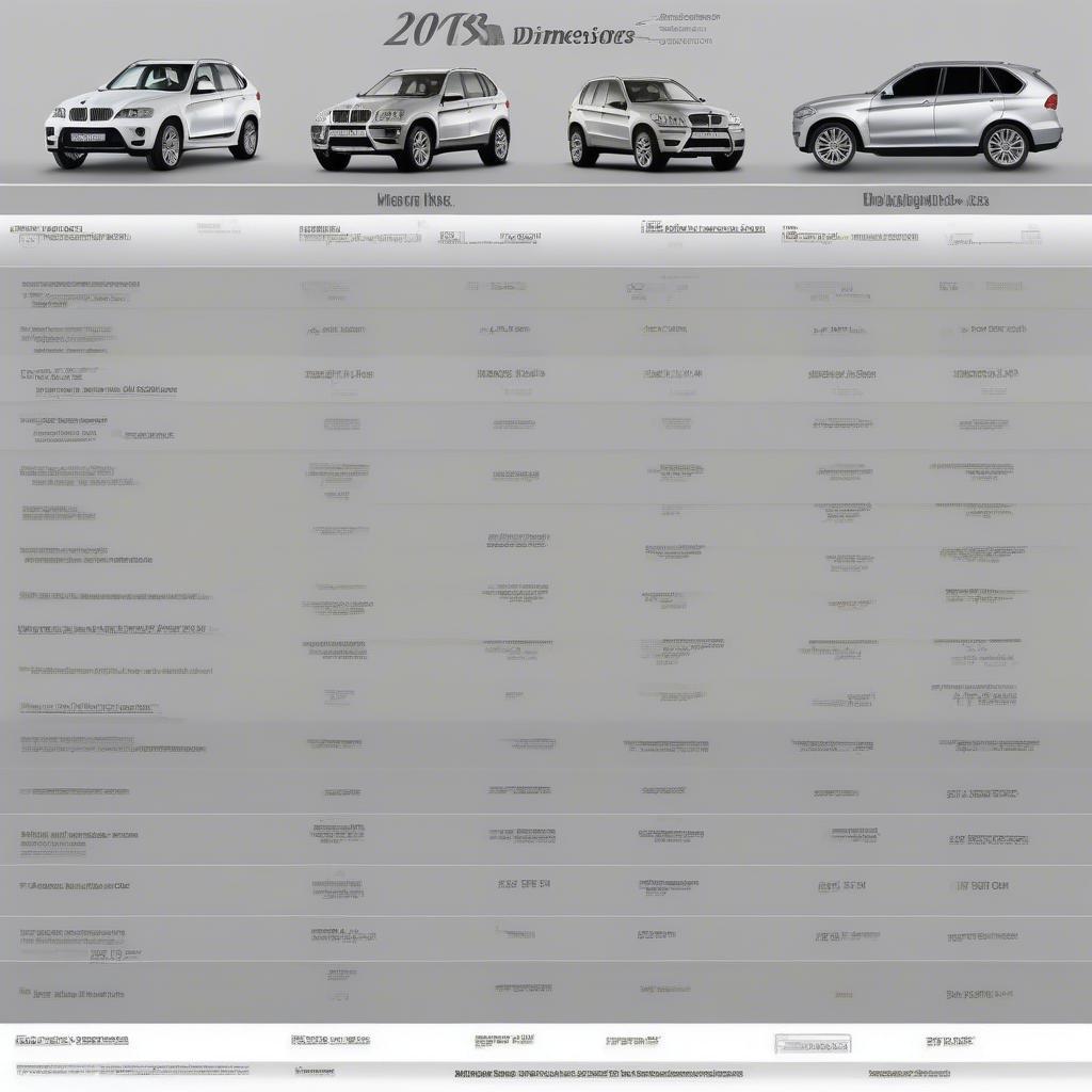 So sánh kích thước BMW X5 2008 với các đối thủ