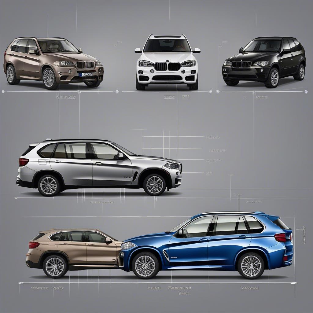 So sánh kích thước BMW X5 các đời