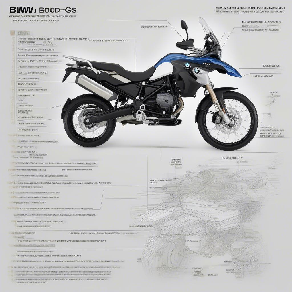 Thông số kỹ thuật chi tiết của BMW F800GS