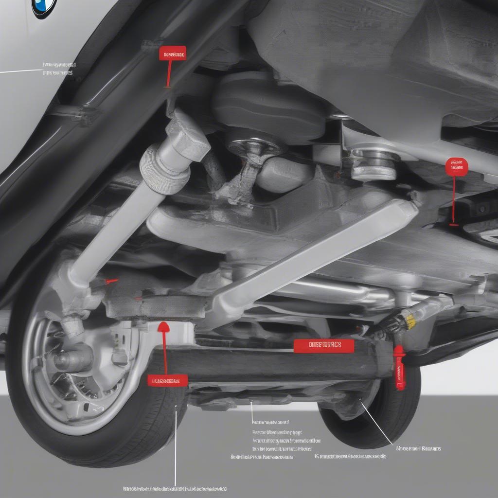 Vị trí điểm nâng trên BMW